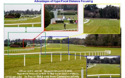 SWM May 2016 – HyperFocal Distance