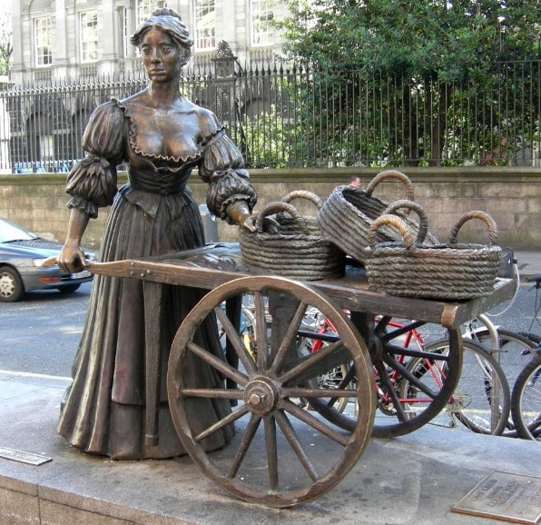 Molly Malone Statue, Suffolk Street